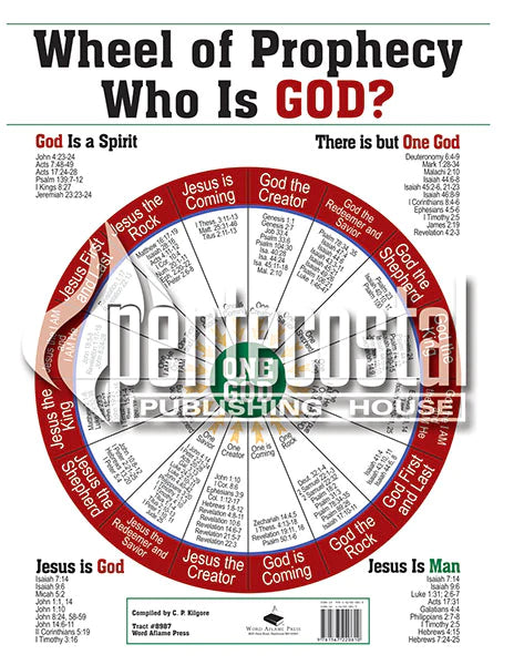 TRACT - WHEEL OF PROPHECY